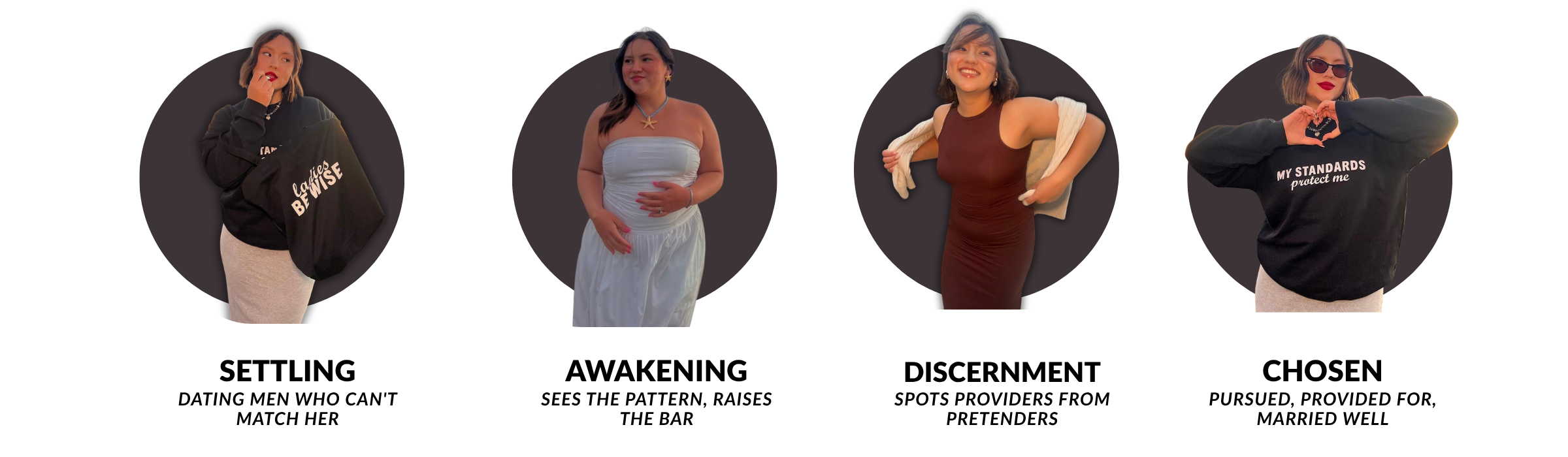 Four-stage transformation from scarcity-driven dating to being pursued by a provider man